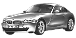 BMW E86 C3570 Fault Code